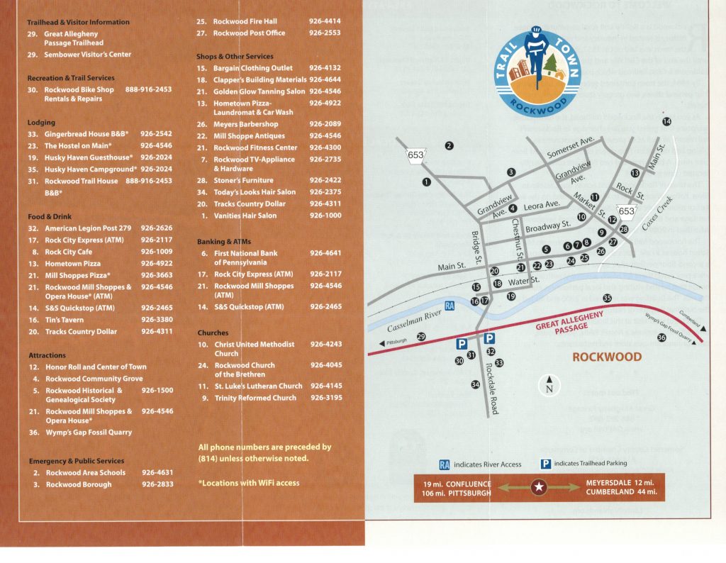 Town Map / Directory Rockwood Borough